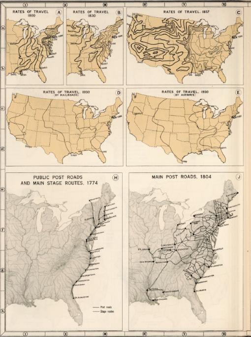 Rates of travel early republic
